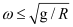 NCERT Solutions Class 11 Physics Chapter 4 - Laws of Motion